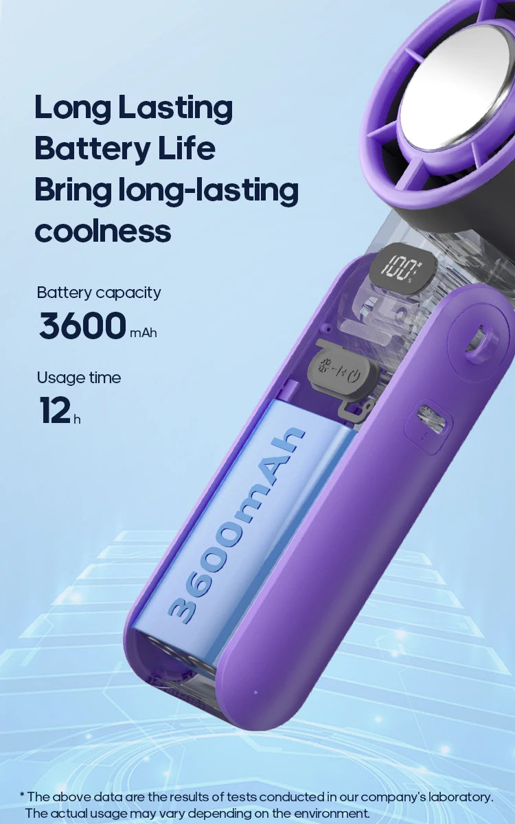 Outdoor Foldable Portable Handheld Fan Mini Cooling Rechargeable 3600mAh 100-level Free Control High Speed Turbo Fan